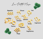 Personalized Zodiac Initial Heart  ~ Jade  Necklace